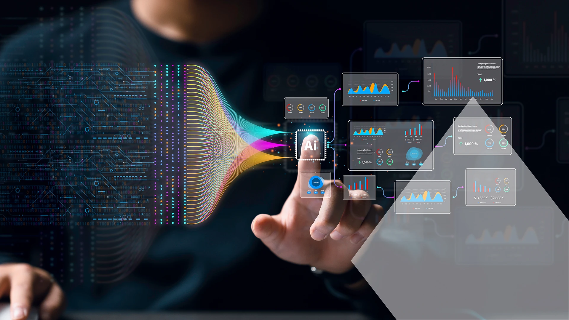 innovation dashboard ai